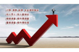 乌审旗贷款清欠服务